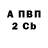 А ПВП Соль MIka NUten
